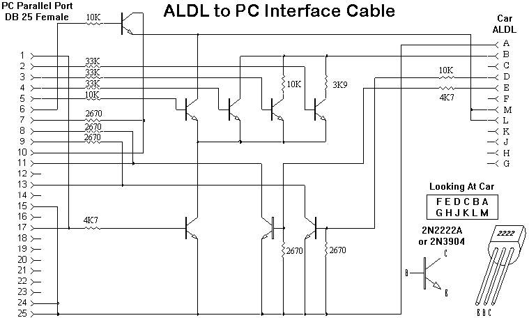 Aldl Program Software